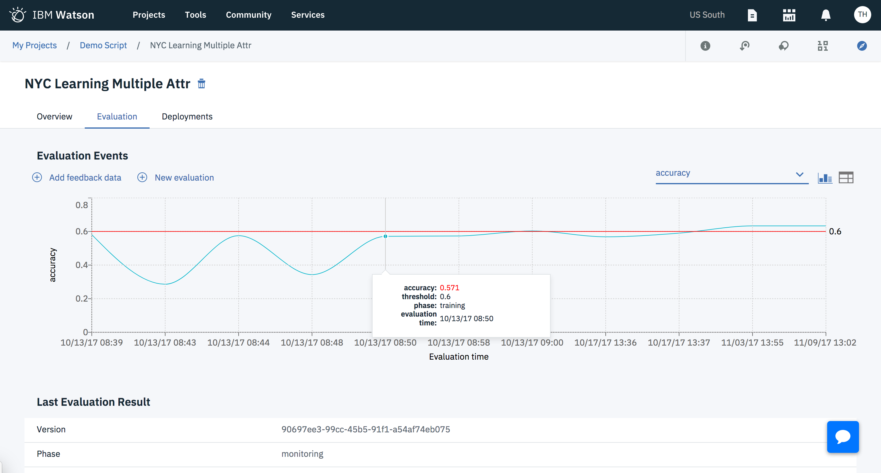 Ibm watson sale ml